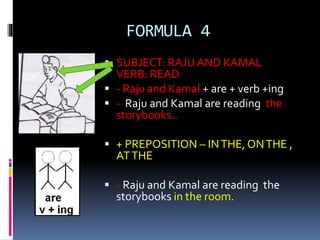FORMULA 4
 SUBJECT: RAJU AND KAMAL
VERB: READ
 - Raju and Kamal + are + verb +ing
 - Raju and Kamal are reading the
storybooks..
 + PREPOSITION – INTHE, ONTHE ,
ATTHE
 - Raju and Kamal are reading the
storybooks in the room.
 