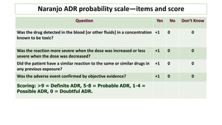 PvPI ADR reporting communication under pvpi | PDF