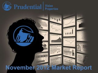 November 2012 Market Report
 