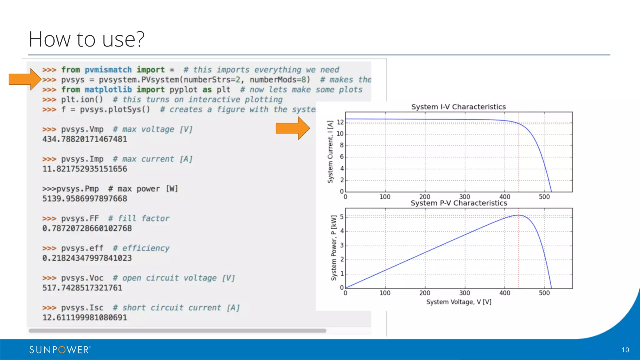 10Confidential | © 2016 SunPower Corporation |
How to use?
 