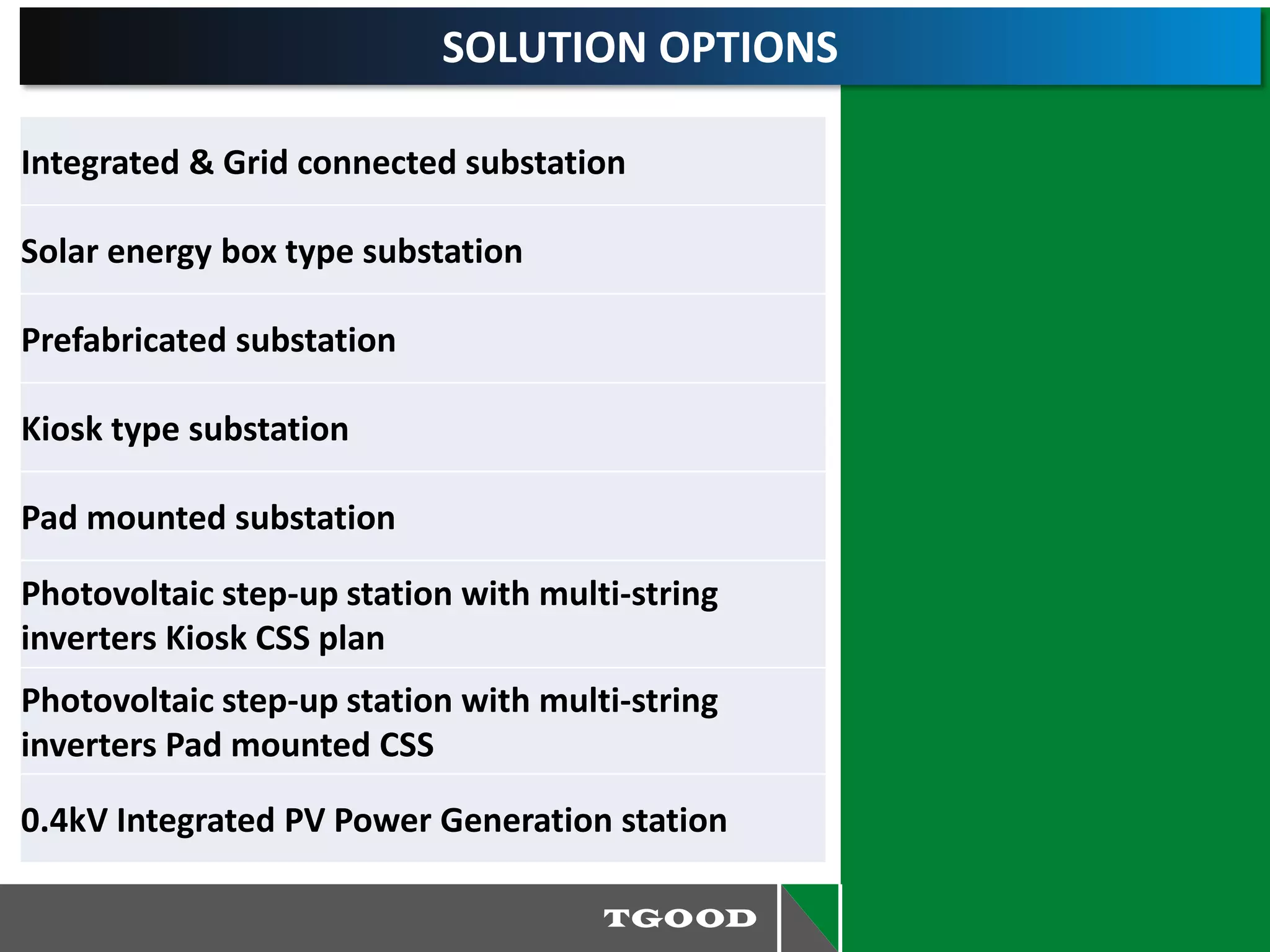 SOLUTION OPTIONS
Integrated & Grid connected substation
Solar energy box type substation
Prefabricated substation
Kiosk type substation
Pad mounted substation
Photovoltaic step-up station with multi-string
inverters Kiosk CSS plan
Photovoltaic step-up station with multi-string
inverters Pad mounted CSS
0.4kV Integrated PV Power Generation station
 