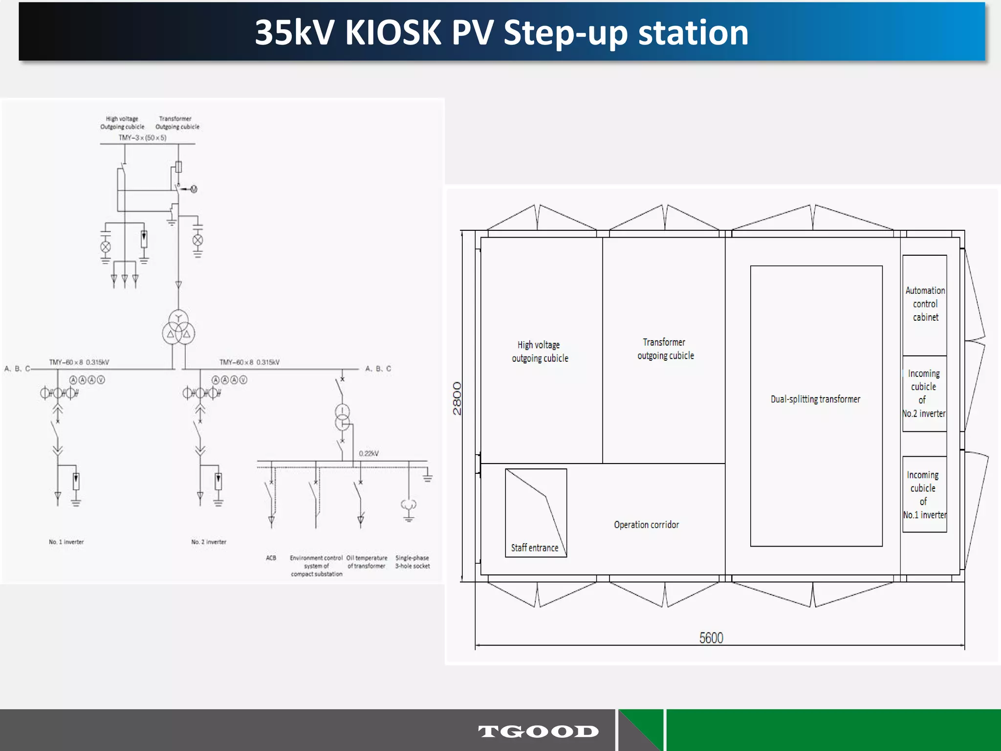 35kV KIOSK PV Step-up station
 
