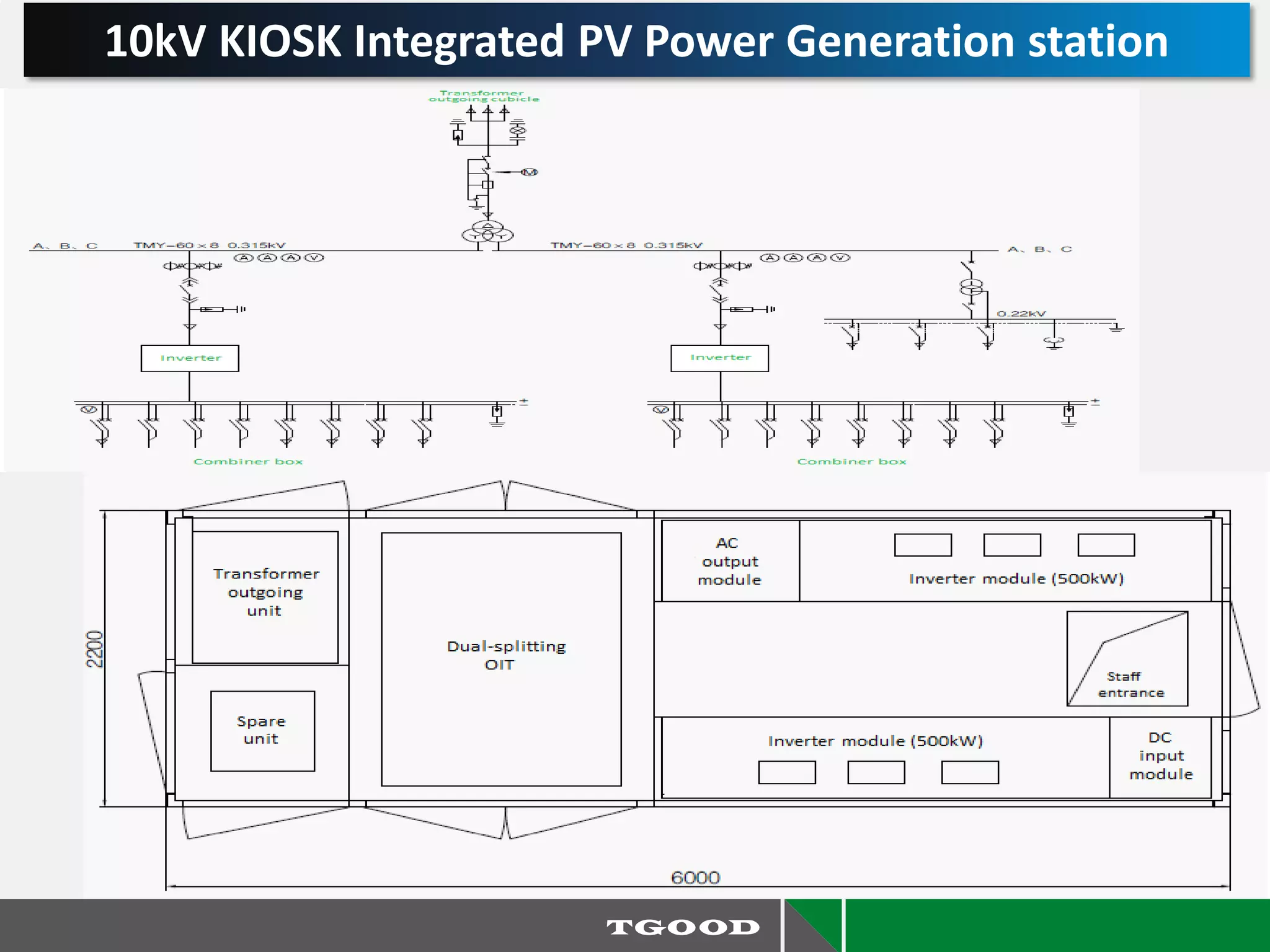 10kV KIOSK Integrated PV Power Generation station
 