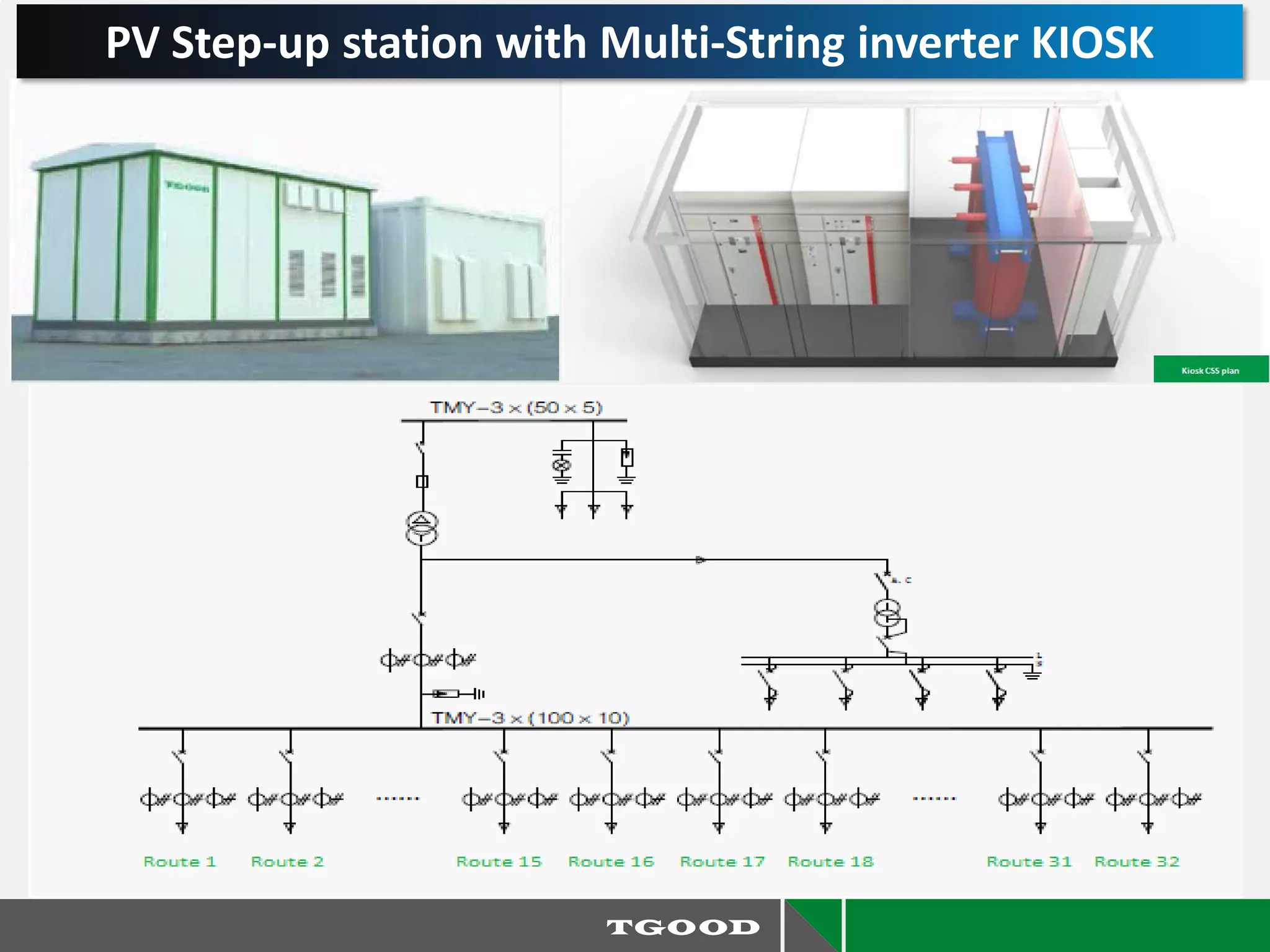 PV Step-up station with Multi-String inverter KIOSK
 