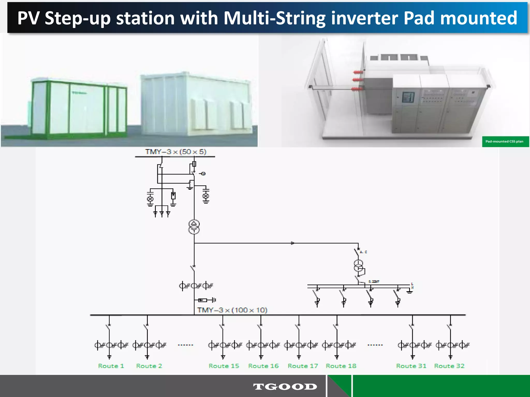 PV Step-up station with Multi-String inverter Pad mounted
 