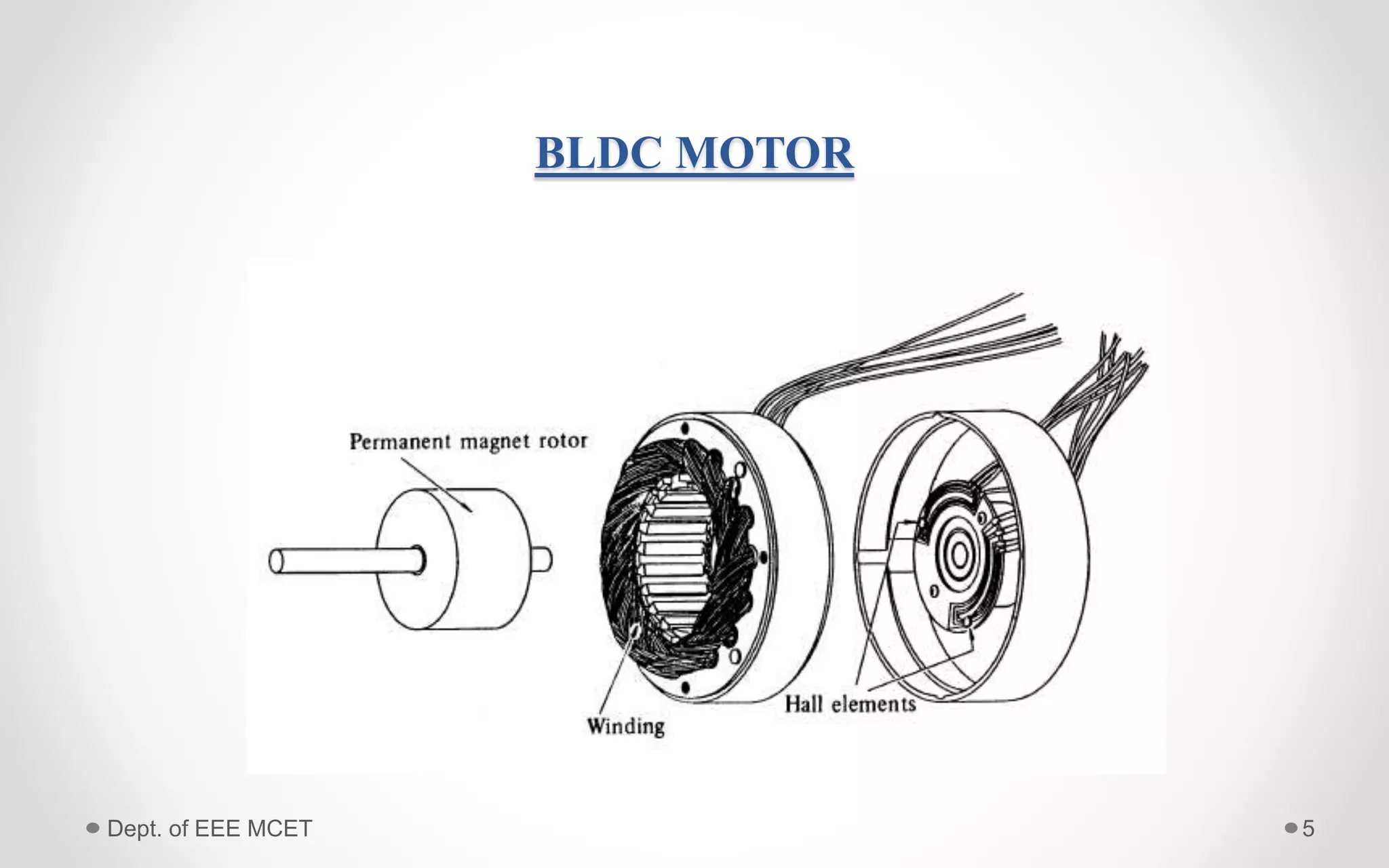 BLDC MOTOR
Dept. of EEE MCET 5
 
