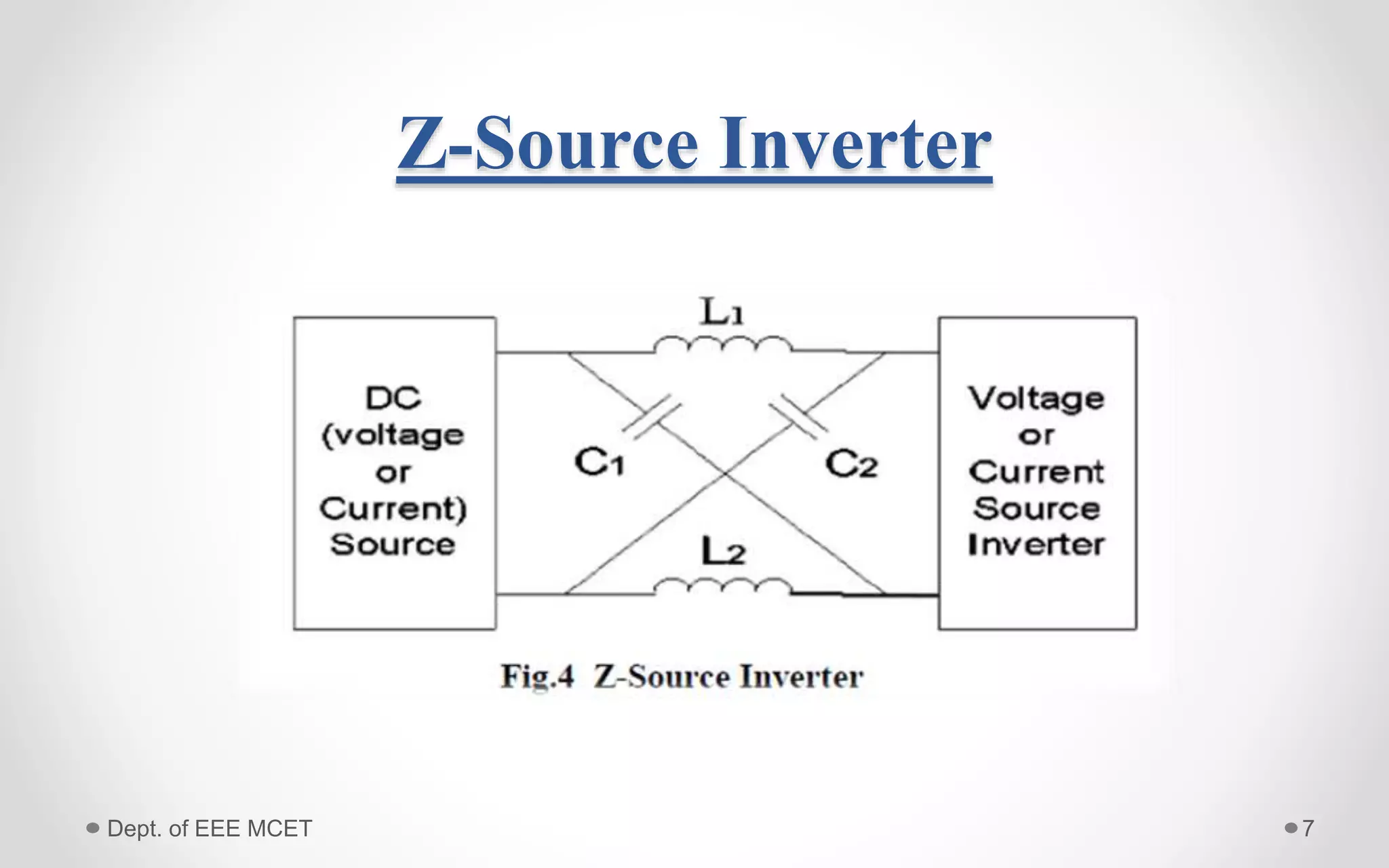 Z-Source Inverter
7Dept. of EEE MCET
 