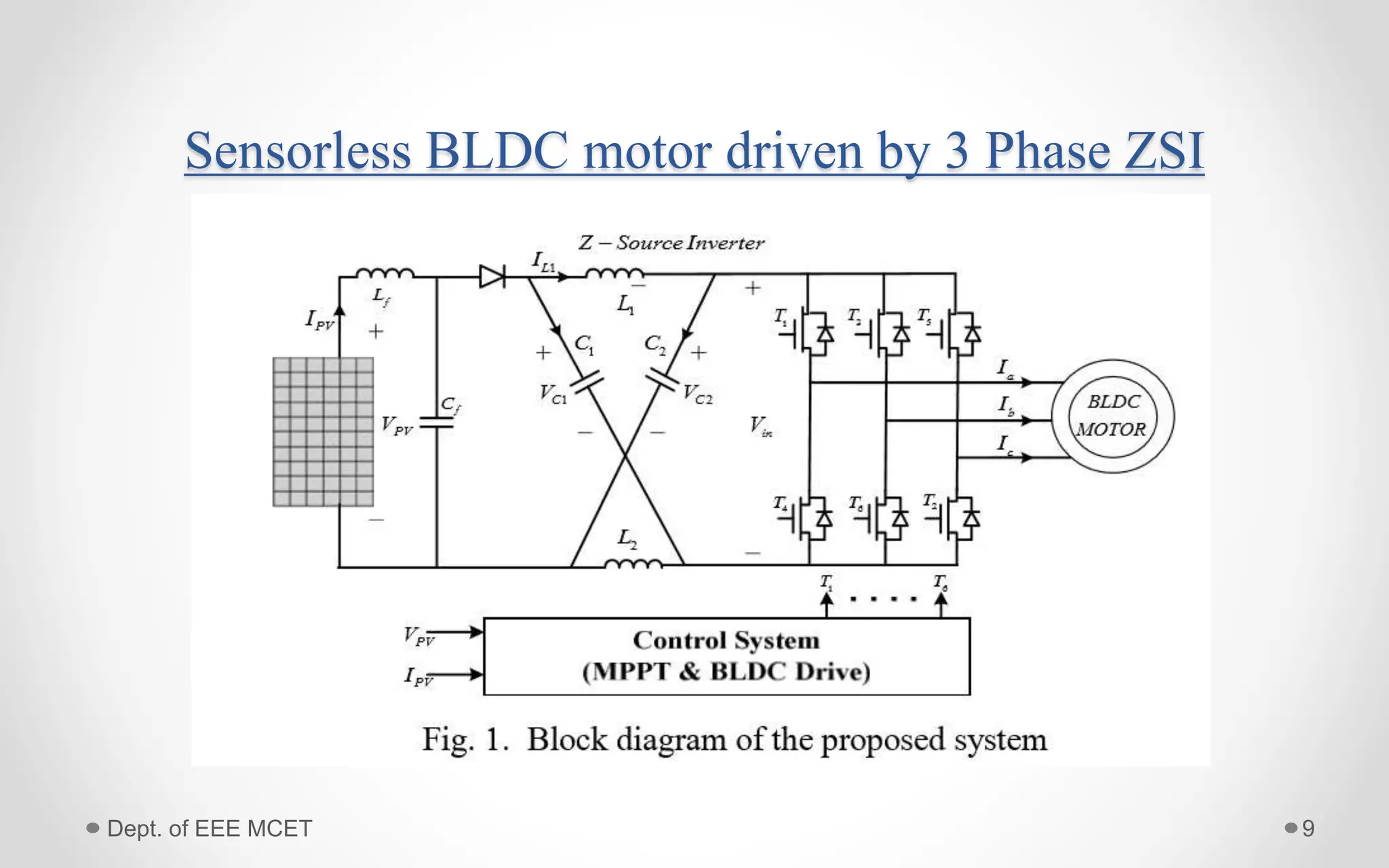 Sensorless BLDC motor driven by 3 Phase ZSI
9Dept. of EEE MCET
 