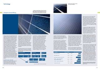 Technology

Crystalline modules (below) and thin-film modules
(right): Owing to the relatively high efficiency of crystalline modules, a smaller installation area is needed
per unit of output compared with thin-film modules.

Striving for increased efficiency

P h oto : To m Ba e rwa l d

Today, thin-film modules are mainly
used in large installations.

As a general rule, large-scale PV plants
equipped with thin-film modules can
produce power just as cheaply as those
constructed using crystalline modules.
The lower manufacturing costs may
therefore compensate for the increased
outlay incurred for installation.

P h oto : To m Ba e rwa l d

P h oto : To m Ba e rwa l d

terms of price per unit of output, thinfilm modules now cost the same as
crystalline modules. However, the manufacturing costs (and therefore the prices)
of solar modules with crystalline silicon
solar cells have recently fallen at a greater rate than those of thin-film solar
modules, resulting in the current market
share of thin-film technologies declining
somewhat.

Until just a few years ago, PV plants were
chiefly built from components that were
often only available in limited quantities
and PV modules were lacking in particular. This is changing as production capacities are undergoing dramatic expansion.
Today, solar power plants are planned,
installed and financed as system solutions, and at the end of this chain comes
the price per kWh of solar electricity,
which competes with that of other technologies. During the first stage of the
market launch, the solar energy price per
kWh must be lower than the feed-in
tariff in order to ensure that the PV
power plant is profitable. During the
second stage of market penetration, it is
sufficient for the price to be less than
that of conventional power generated by
coal-fired or nuclear power plants. Return
on investment is therefore determined by
the efficiency of the entire system, from
individual modules to inverters and grid
feed-in.
Crystalline silicon or thin-film
Business in MW-scale PV power plants is
dominated by crystalline silicon and
cadmium telluride. Crystalline silicon
solar cells have many advantages: Com-

20

mercial mono- and polycrystalline silicon
modules now achieve 14 to just over 20
percent efficiency. Owing to the relatively high efficiency of these modules, less
installation area is needed per unit of
output, which also means that fewer
mounting frames and cables are required. New “cast-mono” wafers achieve
similarly high efficiencies to monocrystalline solar cells thanks to the particularly cheap polycrystalline silicon wafers
employed.

is pulled from a melting crucible between
two wires. This technique facilitates the
production of ultra-thin wafers just 135
micrometers (μm) thick and eliminates
the heavy material losses that ensue
from sawing conventional silicon wafers,
which are 180 μm thick. Tandem cells
that combine crystalline wafers with
amorphous silicon coatings achieve
extremely high efficiencies with the
wafers being exceptionally thin. Novel
cells with selective emitters and rear-side
contacts are only between 100 and 120
µm thick. Bifacial cells that are also able
to absorb sunlight on the rear sides of

Innovative processes, such as the stringribbon process, may reduce manufacturing costs further. A thin ribbon of silicon

Types of solar cells

Thin-film cells

Crystalline silicon cells

Monocrystalline

Multijunction
cells **

modules and thereby boast yields of
between 25 and 30 percent higher than
comparable standard modules have also
been on the market since 2012.
As thin-film modules are significantly
less efficient than crystalline silicon
modules, they need to cover up to 30
percent more surface area than crystalline silicon modules to achieve the same
output. This entails increased costs for
installation, support frames and cabling.
However, thanks to intensive research
and development the efficiency of thinfilm modules is currently improving at a
Cell material

faster rate than that of crystalline silicon
modules. The efficiency of research modules fitted with cadmium telluride cells
has now increased to more than 18 percent, while that of cells made from copper-indium semiconductors has risen to
more than 17 percent. If these efficiency
values are also attained in commercial
modules, the fact that thin-film solar
modules require a larger surface area will
no longer have so such a bearing.
Since it is now possible to manufacture
thin-film solar modules in large numbers,
the costs of doing so have plummeted. In

Module efficiency

Surface area need for 1 kWp

Quasimono

Thin-film
silicon

Amorphous

Hybrid

CIS/CIGS

Microcrystalline

CdTe

Dye
cells*

Various III-V
semi-conductor
combinations
Organic
cells*

Micromorphous (tandem cells)
* Research, experimental stage / ** Space travel, concentrator system

14-20%

5–8 m2

Polycrystalline silicon

11–15%

7–9 m2

Micromorphous tandem cell (a-Si/μc-Si)

8–10%

10–12 m2

Thin-film – copper-indium/galliumsulfur/diselenide (CI/GS/Se)

10–12%

8–10 m2

Thin-film – cadmium telluride (CdTe)

Multicristalline

Monocrystalline silicon

9–11%
5–8%

13–20 m2

Colossal factories for producing thin-film
modules with silicon technology or with
compound semiconductors of copper
indium gallium selenide are currently
under construction. Production capacities for inexpensive cadmium telluride
(CdTe) modules have experienced the
strongest growth. Both CIGs and CdTe
technologies have made the successful
leap to bankability, demonstrating their
reliability in large solar farms. In spite of
this, 2011 and 2012 saw the market share
of thin-film technology recede, as the
decline in prices for crystalline modules
coupled with their high efficiencies led
to a resurgence of crystalline silicon
technology in large-scale plant construc-

9–11 m2

Amorphous silicon (a-Si)

In addition, thin-film modules perform
favorably in diffuse light conditions and
at high temperatures. They utilize weak
light more efficiently and, compared to
crystalline silicon, their output is not so
badly impaired when they heat up. This
makes them significantly more suitable
for the hot climate of the sunbelt, semidesert and desert regions.

Cells made from different materials have different
efficiencies. PV array surface area depends on the
type of cell used.

21

 