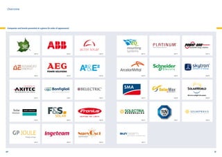 Overview

Companies and brands presented at a glance (in order of appearance)

page 44

page 45

page 46

page 60

page 62

page 63

A E
2

2

page 47

page 49

page 64

page 65

page 66

page 50

page 51

page 52

page 67

page 68

page 69

page 54

page 55

page 56

page 70

page 71

page 74

page 57

40

page 48

page 58

page 59

page 75

41

 