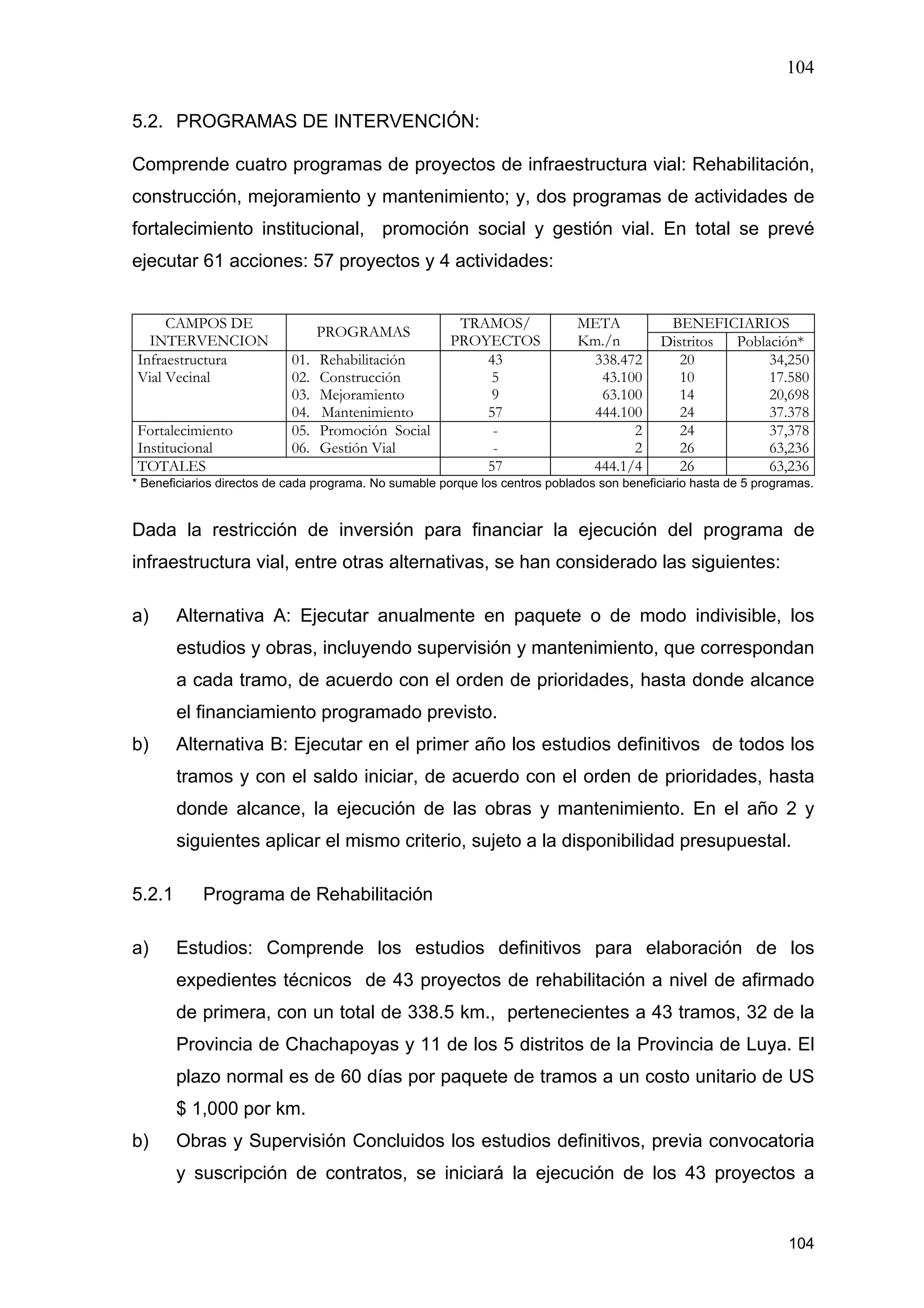 104
104
5.2. PROGRAMAS DE INTERVENCIÓN:
Comprende cuatro programas de proyectos de infraestructura vial: Rehabilitación,
construcción, mejoramiento y mantenimiento; y, dos programas de actividades de
fortalecimiento institucional, promoción social y gestión vial. En total se prevé
ejecutar 61 acciones: 57 proyectos y 4 actividades:
BENEFICIARIOSCAMPOS DE
INTERVENCION
PROGRAMAS
TRAMOS/
PROYECTOS
META
Km./n Distritos Población*
Infraestructura
Vial Vecinal
01. Rehabilitación
02. Construcción
03. Mejoramiento
04. Mantenimiento
43
5
9
57
338.472
43.100
63.100
444.100
20
10
14
24
34,250
17.580
20,698
37.378
Fortalecimiento
Institucional
05. Promoción Social
06. Gestión Vial
-
-
2
2
24
26
37,378
63,236
TOTALES 57 444.1/4 26 63,236
* Beneficiarios directos de cada programa. No sumable porque los centros poblados son beneficiario hasta de 5 programas.
Dada la restricción de inversión para financiar la ejecución del programa de
infraestructura vial, entre otras alternativas, se han considerado las siguientes:
a) Alternativa A: Ejecutar anualmente en paquete o de modo indivisible, los
estudios y obras, incluyendo supervisión y mantenimiento, que correspondan
a cada tramo, de acuerdo con el orden de prioridades, hasta donde alcance
el financiamiento programado previsto.
b) Alternativa B: Ejecutar en el primer año los estudios definitivos de todos los
tramos y con el saldo iniciar, de acuerdo con el orden de prioridades, hasta
donde alcance, la ejecución de las obras y mantenimiento. En el año 2 y
siguientes aplicar el mismo criterio, sujeto a la disponibilidad presupuestal.
5.2.1 Programa de Rehabilitación
a) Estudios: Comprende los estudios definitivos para elaboración de los
expedientes técnicos de 43 proyectos de rehabilitación a nivel de afirmado
de primera, con un total de 338.5 km., pertenecientes a 43 tramos, 32 de la
Provincia de Chachapoyas y 11 de los 5 distritos de la Provincia de Luya. El
plazo normal es de 60 días por paquete de tramos a un costo unitario de US
$ 1,000 por km.
b) Obras y Supervisión Concluidos los estudios definitivos, previa convocatoria
y suscripción de contratos, se iniciará la ejecución de los 43 proyectos a
 