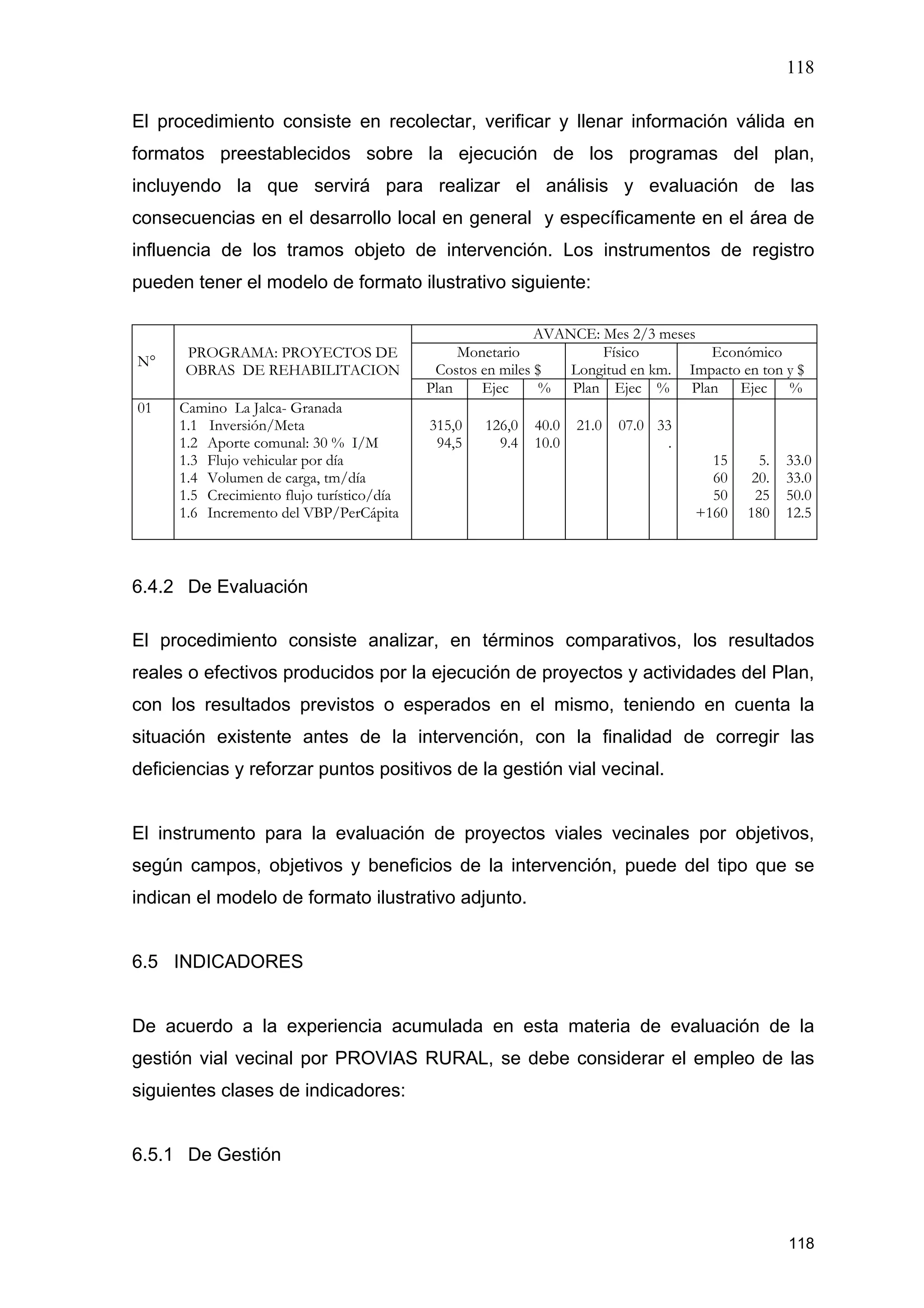 118
118
El procedimiento consiste en recolectar, verificar y llenar información válida en
formatos preestablecidos sobre la ejecución de los programas del plan,
incluyendo la que servirá para realizar el análisis y evaluación de las
consecuencias en el desarrollo local en general y específicamente en el área de
influencia de los tramos objeto de intervención. Los instrumentos de registro
pueden tener el modelo de formato ilustrativo siguiente:
AVANCE: Mes 2/3 meses
Monetario
Costos en miles $
Físico
Longitud en km.
Económico
Impacto en ton y $
N°
PROGRAMA: PROYECTOS DE
OBRAS DE REHABILITACION
Plan Ejec % Plan Ejec % Plan Ejec %
01 Camino La Jalca- Granada
1.1 Inversión/Meta
1.2 Aporte comunal: 30 % I/M
1.3 Flujo vehicular por día
1.4 Volumen de carga, tm/día
1.5 Crecimiento flujo turístico/día
1.6 Incremento del VBP/PerCápita
315,0
94,5
126,0
9.4
40.0
10.0
21.0 07.0 33
.
15
60
50
+160
5.
20.
25
180
33.0
33.0
50.0
12.5
6.4.2 De Evaluación
El procedimiento consiste analizar, en términos comparativos, los resultados
reales o efectivos producidos por la ejecución de proyectos y actividades del Plan,
con los resultados previstos o esperados en el mismo, teniendo en cuenta la
situación existente antes de la intervención, con la finalidad de corregir las
deficiencias y reforzar puntos positivos de la gestión vial vecinal.
El instrumento para la evaluación de proyectos viales vecinales por objetivos,
según campos, objetivos y beneficios de la intervención, puede del tipo que se
indican el modelo de formato ilustrativo adjunto.
6.5 INDICADORES
De acuerdo a la experiencia acumulada en esta materia de evaluación de la
gestión vial vecinal por PROVIAS RURAL, se debe considerar el empleo de las
siguientes clases de indicadores:
6.5.1 De Gestión
 