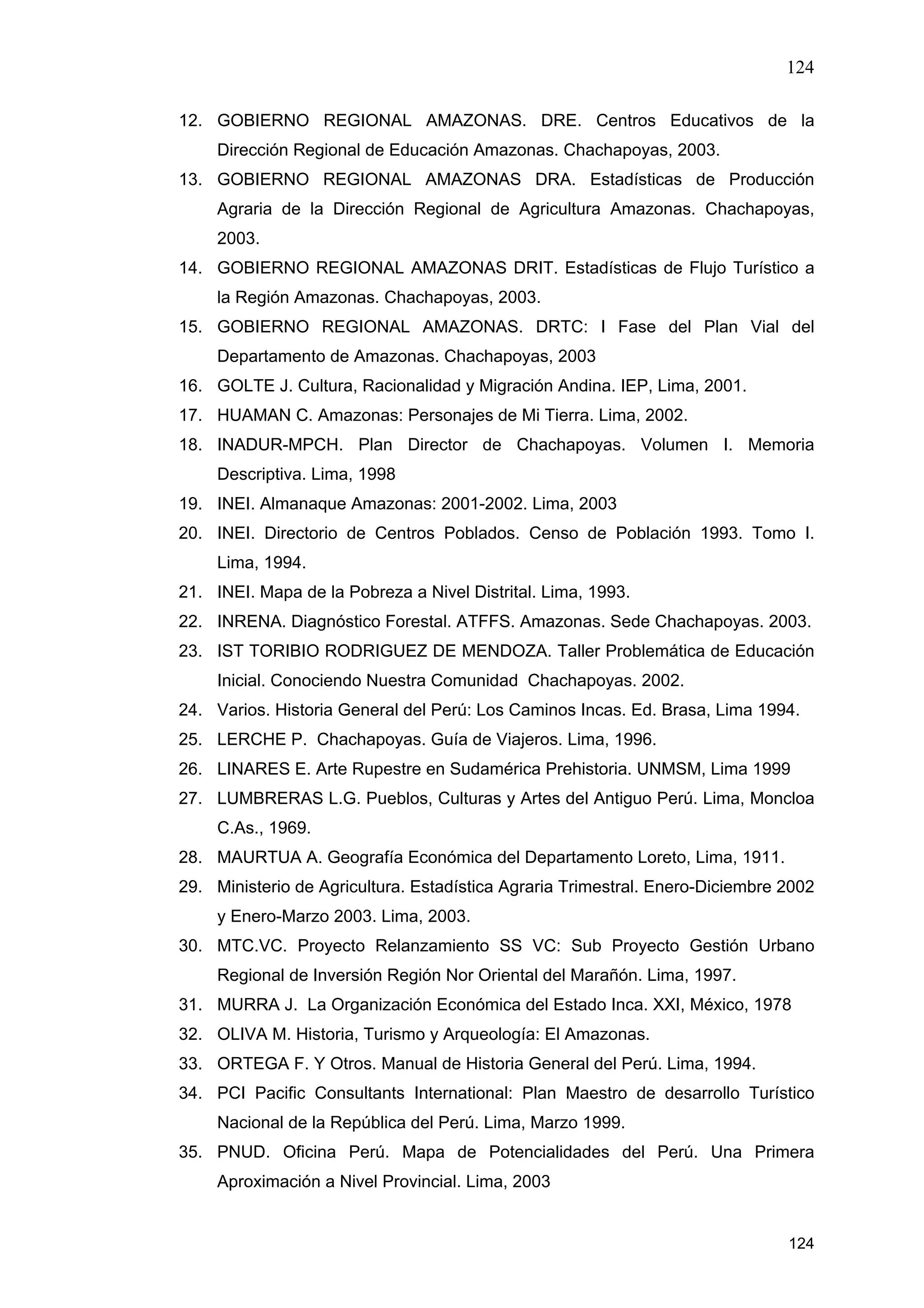 124
124
12. GOBIERNO REGIONAL AMAZONAS. DRE. Centros Educativos de la
Dirección Regional de Educación Amazonas. Chachapoyas, 2003.
13. GOBIERNO REGIONAL AMAZONAS DRA. Estadísticas de Producción
Agraria de la Dirección Regional de Agricultura Amazonas. Chachapoyas,
2003.
14. GOBIERNO REGIONAL AMAZONAS DRIT. Estadísticas de Flujo Turístico a
la Región Amazonas. Chachapoyas, 2003.
15. GOBIERNO REGIONAL AMAZONAS. DRTC: I Fase del Plan Vial del
Departamento de Amazonas. Chachapoyas, 2003
16. GOLTE J. Cultura, Racionalidad y Migración Andina. IEP, Lima, 2001.
17. HUAMAN C. Amazonas: Personajes de Mi Tierra. Lima, 2002.
18. INADUR-MPCH. Plan Director de Chachapoyas. Volumen I. Memoria
Descriptiva. Lima, 1998
19. INEI. Almanaque Amazonas: 2001-2002. Lima, 2003
20. INEI. Directorio de Centros Poblados. Censo de Población 1993. Tomo I.
Lima, 1994.
21. INEI. Mapa de la Pobreza a Nivel Distrital. Lima, 1993.
22. INRENA. Diagnóstico Forestal. ATFFS. Amazonas. Sede Chachapoyas. 2003.
23. IST TORIBIO RODRIGUEZ DE MENDOZA. Taller Problemática de Educación
Inicial. Conociendo Nuestra Comunidad Chachapoyas. 2002.
24. Varios. Historia General del Perú: Los Caminos Incas. Ed. Brasa, Lima 1994.
25. LERCHE P. Chachapoyas. Guía de Viajeros. Lima, 1996.
26. LINARES E. Arte Rupestre en Sudamérica Prehistoria. UNMSM, Lima 1999
27. LUMBRERAS L.G. Pueblos, Culturas y Artes del Antiguo Perú. Lima, Moncloa
C.As., 1969.
28. MAURTUA A. Geografía Económica del Departamento Loreto, Lima, 1911.
29. Ministerio de Agricultura. Estadística Agraria Trimestral. Enero-Diciembre 2002
y Enero-Marzo 2003. Lima, 2003.
30. MTC.VC. Proyecto Relanzamiento SS VC: Sub Proyecto Gestión Urbano
Regional de Inversión Región Nor Oriental del Marañón. Lima, 1997.
31. MURRA J. La Organización Económica del Estado Inca. XXI, México, 1978
32. OLIVA M. Historia, Turismo y Arqueología: El Amazonas.
33. ORTEGA F. Y Otros. Manual de Historia General del Perú. Lima, 1994.
34. PCI Pacific Consultants International: Plan Maestro de desarrollo Turístico
Nacional de la República del Perú. Lima, Marzo 1999.
35. PNUD. Oficina Perú. Mapa de Potencialidades del Perú. Una Primera
Aproximación a Nivel Provincial. Lima, 2003
 