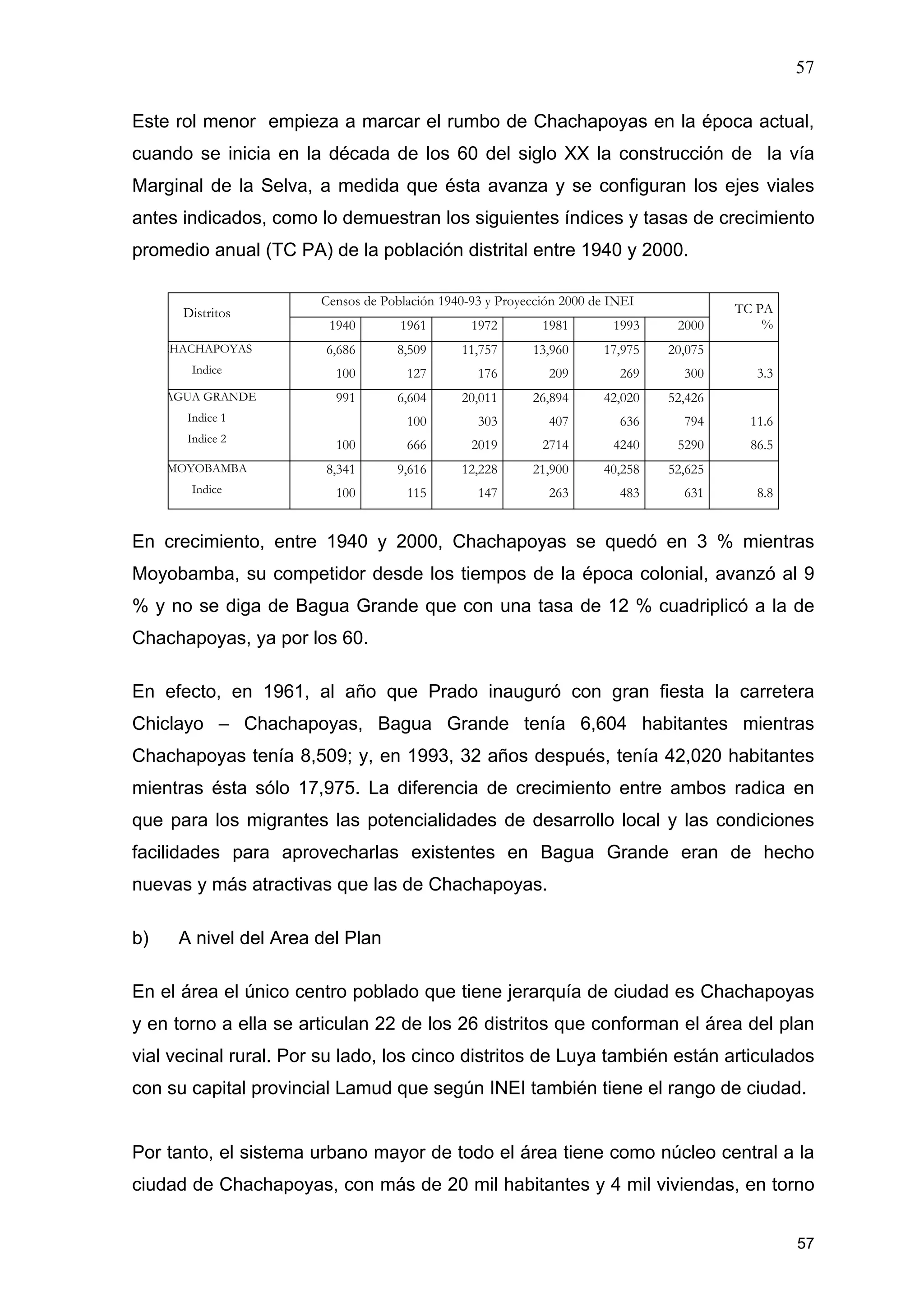 57
57
Este rol menor empieza a marcar el rumbo de Chachapoyas en la época actual,
cuando se inicia en la década de los 60 del siglo XX la construcción de la vía
Marginal de la Selva, a medida que ésta avanza y se configuran los ejes viales
antes indicados, como lo demuestran los siguientes índices y tasas de crecimiento
promedio anual (TC PA) de la población distrital entre 1940 y 2000.
Censos de Población 1940-93 y Proyección 2000 de INEI
Distritos
1940 1961 1972 1981 1993 2000
TC PA
%
CHACHAPOYAS
Indice
6,686
100
8,509
127
11,757
176
13,960
209
17,975
269
20,075
300 3.3
AGUA GRANDE
Indice 1
Indice 2
991
100
6,604
100
666
20,011
303
2019
26,894
407
2714
42,020
636
4240
52,426
794
5290
11.6
86.5
MOYOBAMBA
Indice
8,341
100
9,616
115
12,228
147
21,900
263
40,258
483
52,625
631 8.8
En crecimiento, entre 1940 y 2000, Chachapoyas se quedó en 3 % mientras
Moyobamba, su competidor desde los tiempos de la época colonial, avanzó al 9
% y no se diga de Bagua Grande que con una tasa de 12 % cuadriplicó a la de
Chachapoyas, ya por los 60.
En efecto, en 1961, al año que Prado inauguró con gran fiesta la carretera
Chiclayo – Chachapoyas, Bagua Grande tenía 6,604 habitantes mientras
Chachapoyas tenía 8,509; y, en 1993, 32 años después, tenía 42,020 habitantes
mientras ésta sólo 17,975. La diferencia de crecimiento entre ambos radica en
que para los migrantes las potencialidades de desarrollo local y las condiciones
facilidades para aprovecharlas existentes en Bagua Grande eran de hecho
nuevas y más atractivas que las de Chachapoyas.
b) A nivel del Area del Plan
En el área el único centro poblado que tiene jerarquía de ciudad es Chachapoyas
y en torno a ella se articulan 22 de los 26 distritos que conforman el área del plan
vial vecinal rural. Por su lado, los cinco distritos de Luya también están articulados
con su capital provincial Lamud que según INEI también tiene el rango de ciudad.
Por tanto, el sistema urbano mayor de todo el área tiene como núcleo central a la
ciudad de Chachapoyas, con más de 20 mil habitantes y 4 mil viviendas, en torno
 