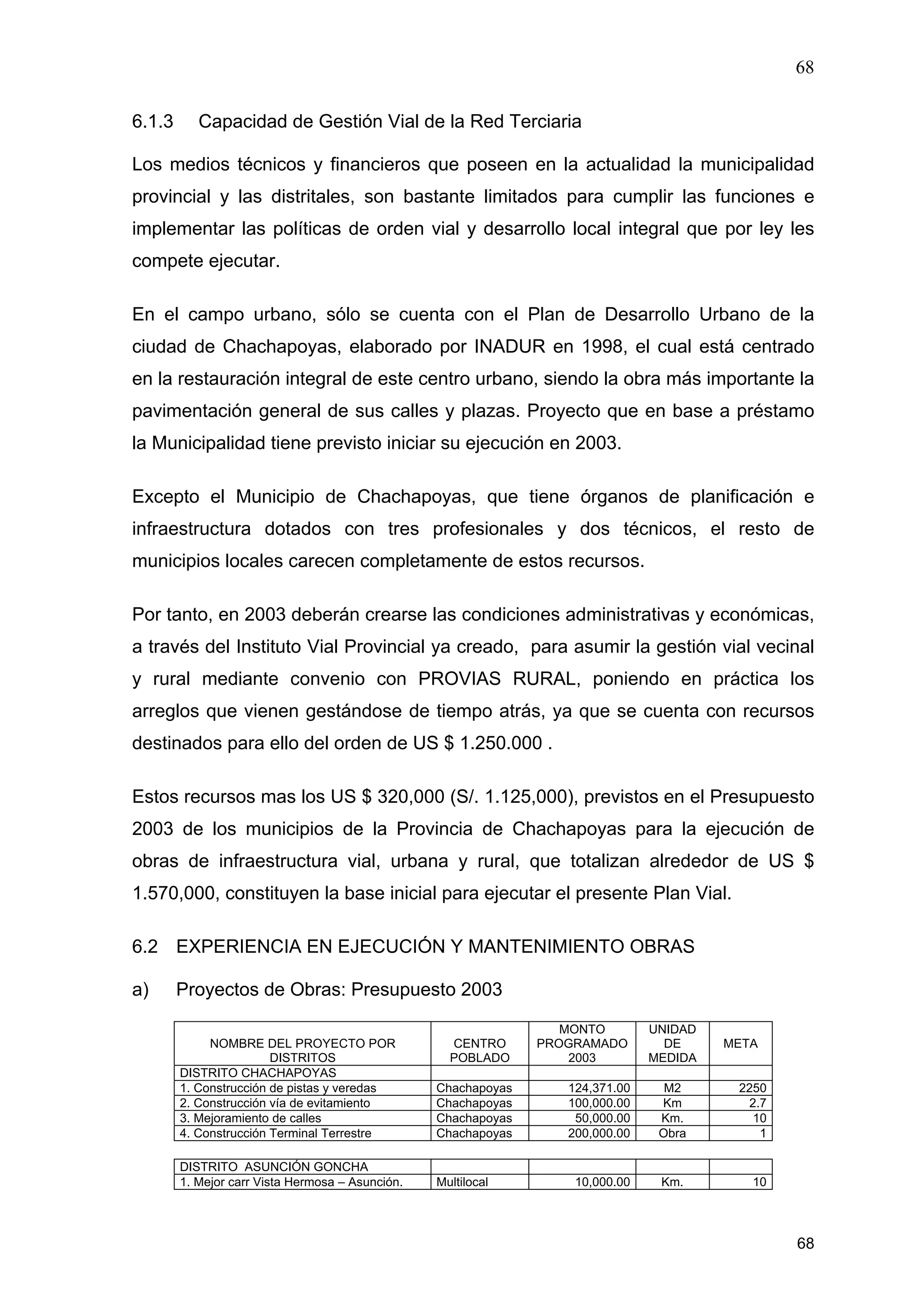68
68
6.1.3 Capacidad de Gestión Vial de la Red Terciaria
Los medios técnicos y financieros que poseen en la actualidad la municipalidad
provincial y las distritales, son bastante limitados para cumplir las funciones e
implementar las políticas de orden vial y desarrollo local integral que por ley les
compete ejecutar.
En el campo urbano, sólo se cuenta con el Plan de Desarrollo Urbano de la
ciudad de Chachapoyas, elaborado por INADUR en 1998, el cual está centrado
en la restauración integral de este centro urbano, siendo la obra más importante la
pavimentación general de sus calles y plazas. Proyecto que en base a préstamo
la Municipalidad tiene previsto iniciar su ejecución en 2003.
Excepto el Municipio de Chachapoyas, que tiene órganos de planificación e
infraestructura dotados con tres profesionales y dos técnicos, el resto de
municipios locales carecen completamente de estos recursos.
Por tanto, en 2003 deberán crearse las condiciones administrativas y económicas,
a través del Instituto Vial Provincial ya creado, para asumir la gestión vial vecinal
y rural mediante convenio con PROVIAS RURAL, poniendo en práctica los
arreglos que vienen gestándose de tiempo atrás, ya que se cuenta con recursos
destinados para ello del orden de US $ 1.250.000 .
Estos recursos mas los US $ 320,000 (S/. 1.125,000), previstos en el Presupuesto
2003 de los municipios de la Provincia de Chachapoyas para la ejecución de
obras de infraestructura vial, urbana y rural, que totalizan alrededor de US $
1.570,000, constituyen la base inicial para ejecutar el presente Plan Vial.
6.2 EXPERIENCIA EN EJECUCIÓN Y MANTENIMIENTO OBRAS
a) Proyectos de Obras: Presupuesto 2003
NOMBRE DEL PROYECTO POR
DISTRITOS
CENTRO
POBLADO
MONTO
PROGRAMADO
2003
UNIDAD
DE
MEDIDA
META
DISTRITO CHACHAPOYAS
1. Construcción de pistas y veredas Chachapoyas 124,371.00 M2 2250
2. Construcción vía de evitamiento Chachapoyas 100,000.00 Km 2.7
3. Mejoramiento de calles Chachapoyas 50,000.00 Km. 10
4. Construcción Terminal Terrestre Chachapoyas 200,000.00 Obra 1
DISTRITO ASUNCIÓN GONCHA
1. Mejor carr Vista Hermosa – Asunción. Multilocal 10,000.00 Km. 10
 