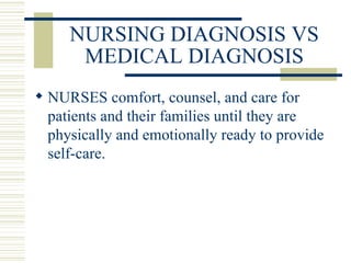 NURSING DIAGNOSIS VS MEDICAL DIAGNOSIS NURSES comfort, counsel, and care for patients and their families until they are physically and emotionally ready to provide self-care. 