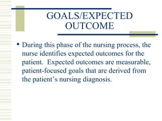 GOALS/EXPECTED OUTCOME During this phase of the nursing process, the nurse identifies expected outcomes for the patient.  Expected outcomes are measurable, patient-focused goals that are derived from the patient’s nursing diagnosis. 