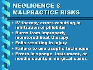 NEGLIGENCE & MALPRACTICE RISKS IV therapy errors resulting in infiltration of phlebitis Burns from improperly monitored heat therapy Falls resulting in injury Failure to use aseptic technique Errors in sponge, instrument, or needle counts in surgical cases 