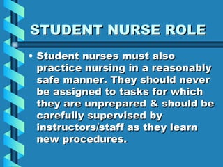 STUDENT NURSE ROLE Student nurses must also practice nursing in a reasonably safe manner. They should never be assigned to tasks for which they are unprepared & should be carefully supervised by instructors/staff as they learn new procedures. 