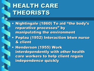 HEALTH CARE THEORISTS Nightingale (1860) To aid “the body’s reparative processes” by manipulating the environment Peplau (1952) Interaction btwn nurse & client Henderson (1955) Work interdependently with other health care workers to help client regain independence quickly 