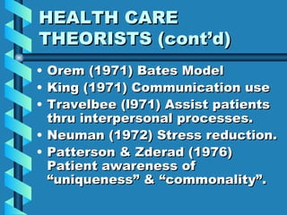 HEALTH CARE THEORISTS (cont’d) Orem (1971) Bates Model King (1971) Communication use Travelbee (l971) Assist patients thru interpersonal processes. Neuman (1972) Stress reduction. Patterson & Zderad (1976) Patient awareness of “uniqueness” & “commonality”. 