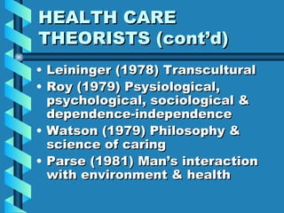 HEALTH CARE THEORISTS (cont’d) Leininger (1978) Transcultural Roy (1979) Psysiological, psychological, sociological & dependence-independence Watson (1979) Philosophy & science of caring Parse (1981) Man’s interaction with environment & health 