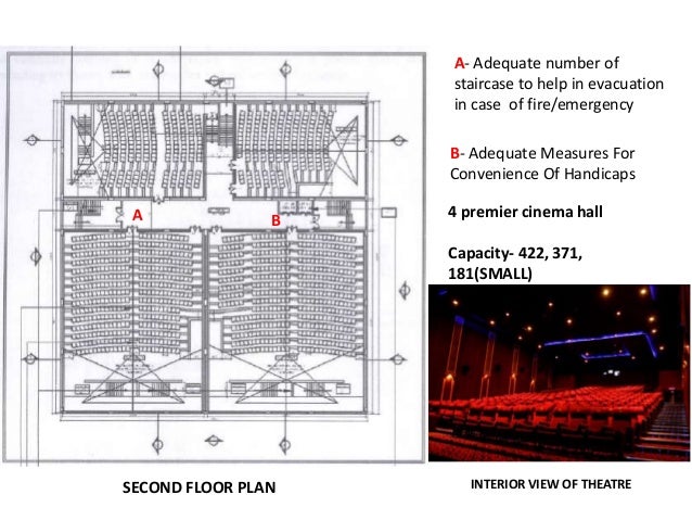waiting area layout Select (MET MOHD. cinema( ASLAM City Pvr Delhi) Walk,