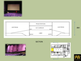 Pvr Layout PVR cinemax Architectural Case study By Akash thottarath | PPTX
