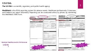 The US FDA is a scientific, regulatory, and public health agency.
MedWatch is the FDA’s reporting system for adverse events. Healthcare professionals, Consumers,
and Patients can report Voluntarily. Reporting can be conducted online, by phone, by submitting
the MedWatch 3500 Form.
US FDA
Mandatory
Voluntary
MedWatch 3500 A MedWatch 3500
3
1/10/201
7
Katalyst Healthcares & Life Sciences
 