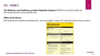 The Medicines and Healthcare products Regulatory Agency (MHRA) ensures that medicines
and medical devices are acceptably safe.
Yellow Card Scheme
Both patients and healthcare professionals are encouraged to report all suspected adverse drug reaction.
UK - MHRA 7
1/10/201
7
Katalyst Healthcares & Life Sciences
 