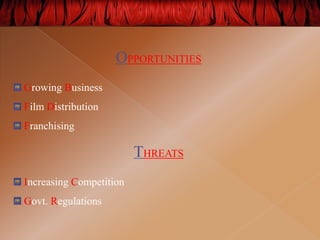 Physical evidence….Aim“Tangibilize the intangible”