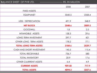 In order to highlight issues like global warming, climate change, pollution, health and to reinforce the importance of conservation of environment in the surroundings, PVR Nest  launched a 15-day campaign to generate public consciousness and actions on the above.'Green Films' PVR NEST