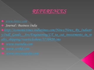 Annual Income Statement  ---------In Millions of Rupee  -----