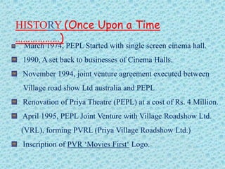 HISTORY (Once Upon a Time ………………)March 1974, PEPL Started with single screen cinema hall.   1990, A set back to businesses of Cinema Halls.   November 1994, joint venture agreement executed between      Village road show Ltd australia and PEPL     Renovation of Priya Theatre (PEPL) at a cost of Rs. 4 Million.   April 1995, PEPL Joint Venture with Village Roadshow Ltd.     (VRL), forming PVRL (Priya Village Roadshow Ltd.)   Inscription of PVR ‘Movies First‘ Logo.