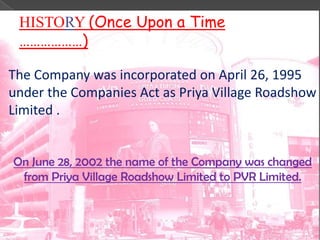 HISTORY (Once Upon a Time ………………)The Company was incorporated on April 26, 1995 under the Companies Act as Priya Village Roadshow Limited .On June 28, 2002 the name of the Company was changed from Priya Village Roadshow Limited to PVR Limited. 