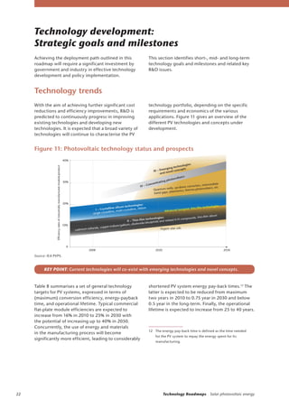 Solar Photovoltaic power roadmap | PDF