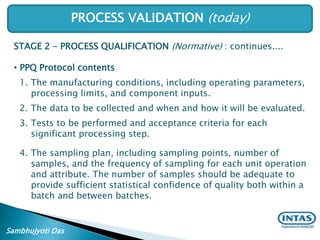 Ppq Process Pv roadmap | PPTX