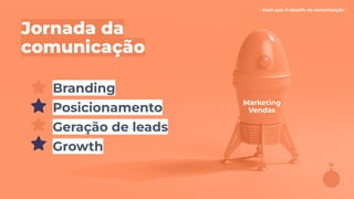 - Start ups: O desaﬁo da comunicação -
Jornada da
comunicação
Branding
Posicionamento
Geração de leads
Growth
Marketing
Vendas
 