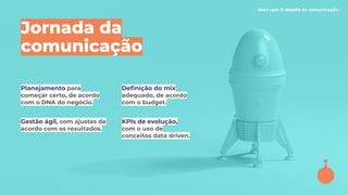 - Start ups: O desaﬁo da comunicação -
Jornada da
comunicação
Planejamento para
começar certo, de acordo
com o DNA do negócio.
Gestão ágil, com ajustes de
acordo com os resultados.
Deﬁnição do mix
adequado, de acordo
com o budget.
KPIs de evolução,
com o uso de
conceitos data driven.
 