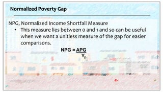 Program Income Npg PVRTY EQLTY rev. 2.pptx