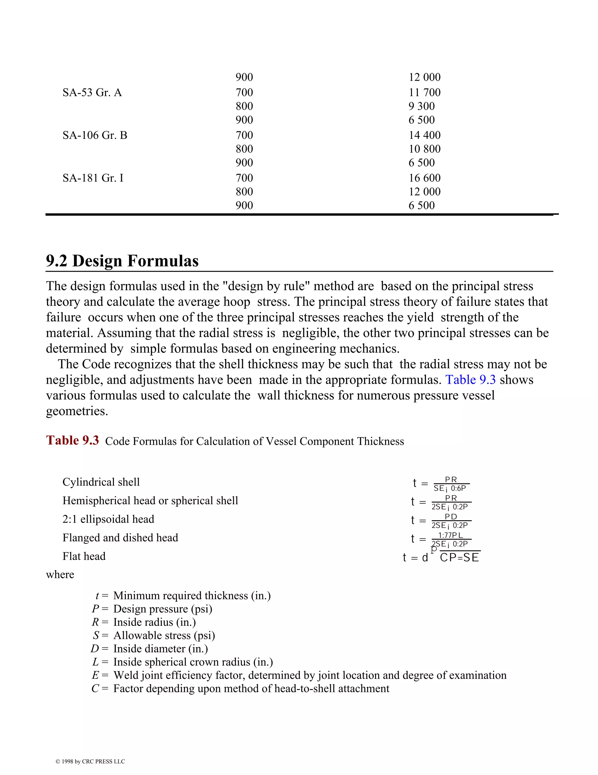 900 12 000
SA-53 Gr. A 700
800
900
11 700
9 300
6 500
SA-106 Gr. B 700
800
900
14 400
10 800
6 500
SA-181 Gr. I 700
800
900
16 600
12 000
6 500
9.2 Design Formulas
The design formulas used in the "design by rule" method are based on the principal stress
theory and calculate the average hoop stress. The principal stress theory of failure states that
failure occurs when one of the three principal stresses reaches the yield strength of the
material. Assuming that the radial stress is negligible, the other two principal stresses can be
determined by simple formulas based on engineering mechanics.
The Code recognizes that the shell thickness may be such that the radial stress may not be
negligible, and adjustments have been made in the appropriate formulas. Table 9.3 shows
various formulas used to calculate the wall thickness for numerous pressure vessel
geometries.
Table 9.3 Code Formulas for Calculation of Vessel Component Thickness
Cylindrical shell t = PR
SE¡0:6P
Hemispherical head or spherical shell t = PR
2SE¡0:2P
2:1 ellipsoidal head t = PD
2SE¡0:2P
Flanged and dished head t = 1:77PL
2SE¡0:2P
Flat head t = d
p
CP=SE
where
t = Minimum required thickness (in.)
P = Design pressure (psi)
R = Inside radius (in.)
S = Allowable stress (psi)
D = Inside diameter (in.)
L = Inside spherical crown radius (in.)
E = Weld joint efficiency factor, determined by joint location and degree of examination
C = Factor depending upon method of head-to-shell attachment
© 1998 by CRC PRESS LLC
 