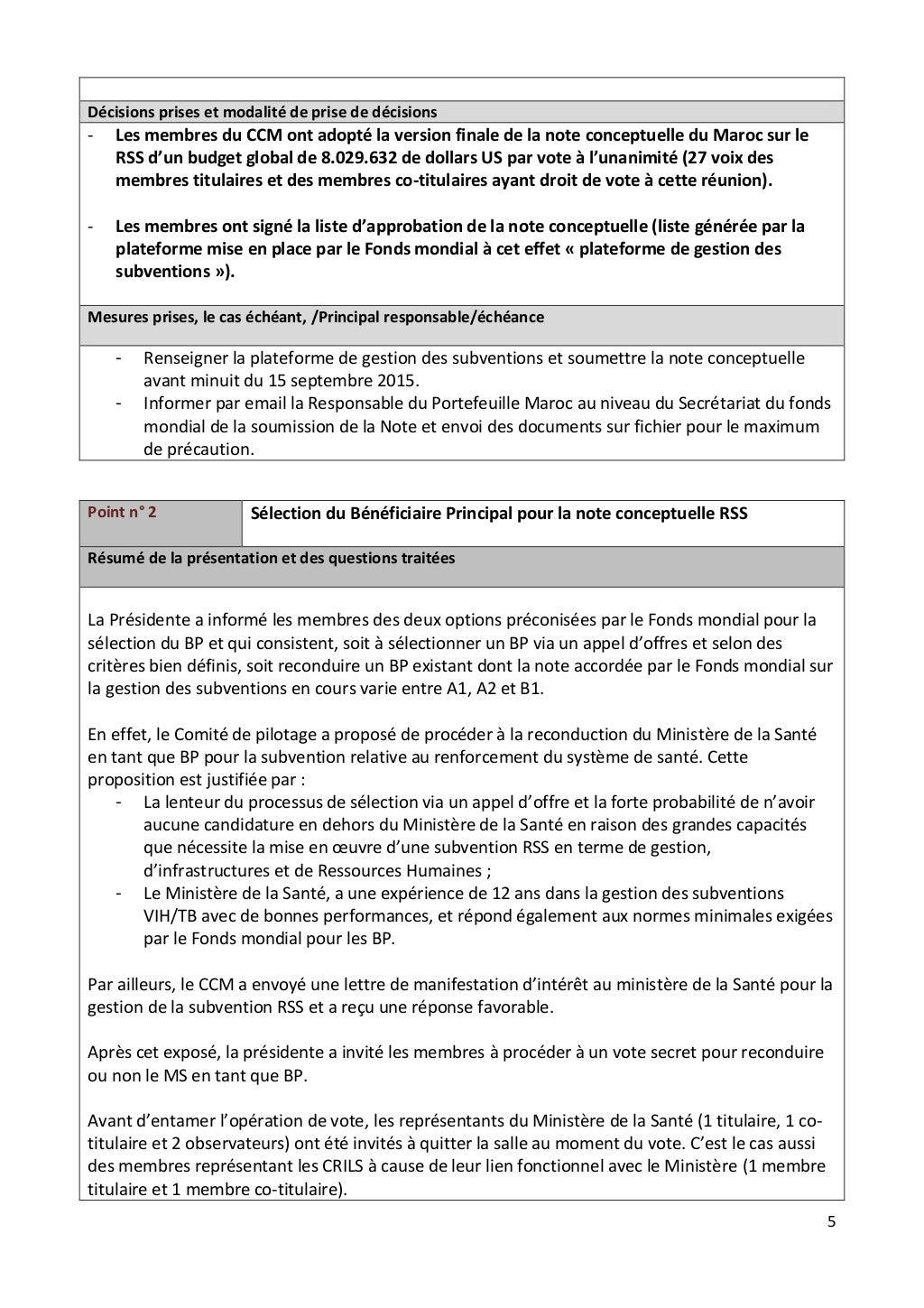 Compte Rendu De Fin De Période D'essai
