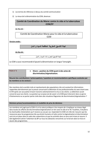 12
1) Les termes de référence ci-dessus du comité communication
2) La revue de la dénomination du CCM, devenue :
Comité de Coordination du Maroc contre le sida et la tuberculose
CCM/ST
Au lieu de :
Comité de Coordination Maroc pour le sida et la tuberculose
CCM
Version arabe :
‫لجنة‬‫التنسيق‬‫المغربية‬‫لمكافحة‬‫السيدا‬‫و‬‫السل‬
Au lieu de :
‫لجنة‬‫التنسيق‬‫المغرب‬‫لداء‬‫السيدا‬‫و‬‫السل‬
Le CCM a aussi recommandé d’ajouté la dénomination en langue Tamazight.
Point n° 5  Divers : position du CCM quant à des actes de
discrimination/stigmatisation.
Résumé des contributions / préoccupations / questions et recommandations spécifiques soulevées par
les membres ou les secteurs :
Des membres de la société civile et représentants des populations clés ont soulevé les informations
rapportées dernièrement par la presse concernant la détention d’une professionnelles du sexe vivant avec
le VIH après son accusation d’avoir transmis volontairement le virus à ses clients. La détention aurait
concerné aussi ses clients. La question qui se pose est de savoir si le CCM peut intervenir dans ce genre
d’évènements ou se porter partie civile dans des situations flagrantes de discrimination/stigmatisation ?
Décisions prises/recommandations et modalités de prise de décisions
Les membres ont jugé que le CCM n’a ni le statut juridique ni les moyens de s’impliquer au niveau légal
dans toutes les affaires de discrimination/stigmatisation en lien avec le sida et la TB. Toutefois, il étudiera
les éventuelles réclamations qu’il recevra au cas par cas. Cependant le CCM a le rôle de s’assurer que les
ressources pour les programmes liés aux droits humains et lutte contre la stigmatisation et discrimination
sont mis en place dans le cadre des subventions et que les activités dans ce sens sont mises en œuvre. Il
doit également attirer l’attention du BP sur tous les obstacles rencontrés sur le terrain dans la mise en
œuvre des programmes.
 