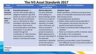 Financial Instrument Valuation System Design PVS-1 International Valuation Standards.pdf