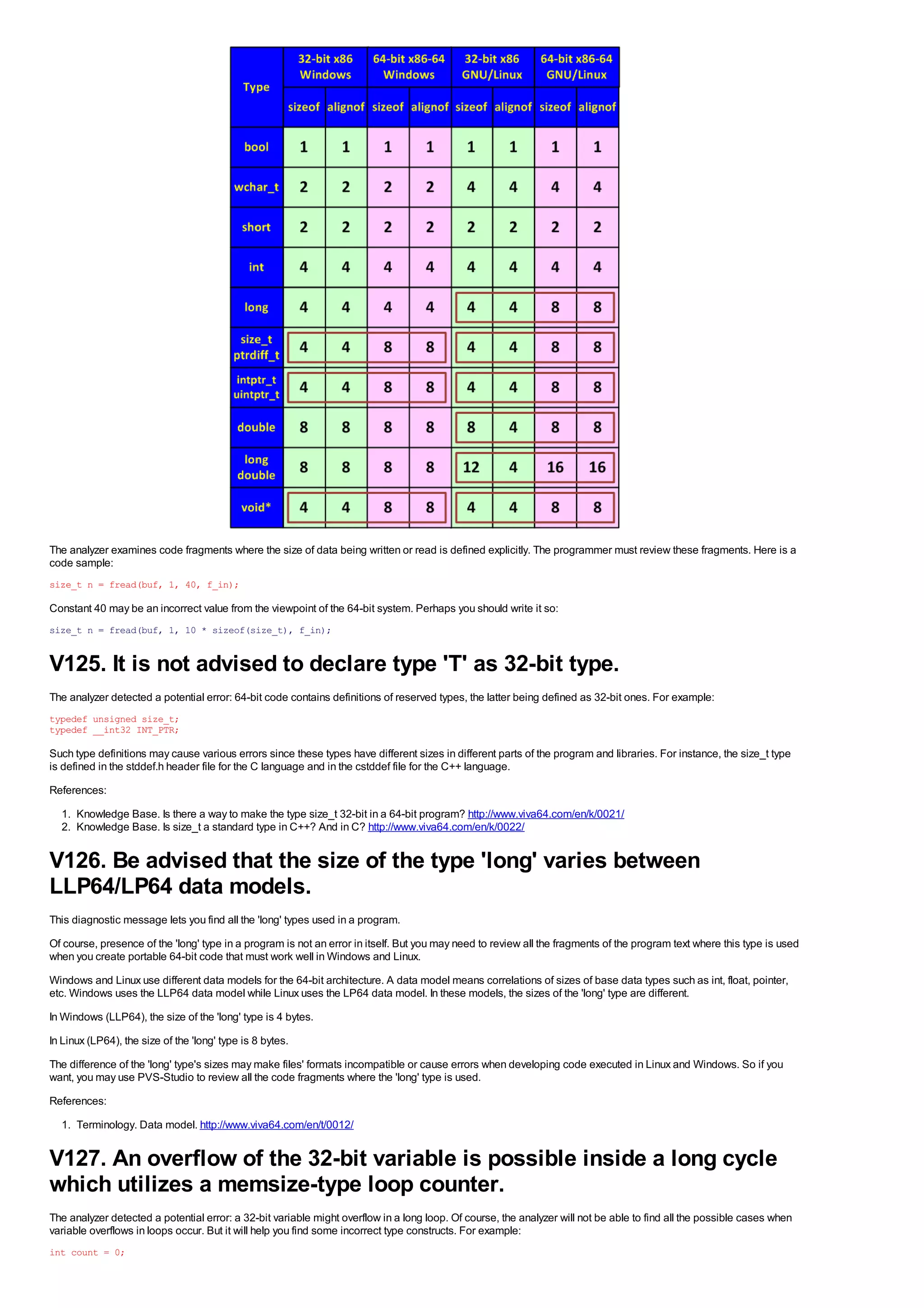 The analyzer examines code fragments where the size of data being written or read is defined explicitly. The programmer must review these fragments. Here is a
code sample:
size_t n = fread(buf, 1, 40, f_in);

Constant 40 may be an incorrect value from the viewpoint of the 64-bit system. Perhaps you should write it so:
size_t n = fread(buf, 1, 10 * sizeof(size_t), f_in);


V125. It is not advised to declare type 'T' as 32-bit type.
The analyzer detected a potential error: 64-bit code contains definitions of reserved types, the latter being defined as 32-bit ones. For example:
typedef unsigned size_t;
typedef __int32 INT_PTR;

Such type definitions may cause various errors since these types have different sizes in different parts of the program and libraries. For instance, the size_t type
is defined in the stddef.h header file for the C language and in the cstddef file for the C++ language.
References:
  1. Knowledge Base. Is there a way to make the type size_t 32-bit in a 64-bit program? http://www.viva64.com/en/k/0021/
  2. Knowledge Base. Is size_t a standard type in C++? And in C? http://www.viva64.com/en/k/0022/


V126. Be advised that the size of the type 'long' varies between
LLP64/LP64 data models.
This diagnostic message lets you find all the 'long' types used in a program.
Of course, presence of the 'long' type in a program is not an error in itself. But you may need to review all the fragments of the program text where this type is used
when you create portable 64-bit code that must work well in Windows and Linux.
Windows and Linux use different data models for the 64-bit architecture. A data model means correlations of sizes of base data types such as int, float, pointer,
etc. Windows uses the LLP64 data model while Linux uses the LP64 data model. In these models, the sizes of the 'long' type are different.
In Windows (LLP64), the size of the 'long' type is 4 bytes.
In Linux (LP64), the size of the 'long' type is 8 bytes.
The difference of the 'long' type's sizes may make files' formats incompatible or cause errors when developing code executed in Linux and Windows. So if you
want, you may use PVS-Studio to review all the code fragments where the 'long' type is used.
References:
  1. Terminology. Data model. http://www.viva64.com/en/t/0012/


V127. An overflow of the 32-bit variable is possible inside a long cycle
which utilizes a memsize-type loop counter.
The analyzer detected a potential error: a 32-bit variable might overflow in a long loop. Of course, the analyzer will not be able to find all the possible cases when
variable overflows in loops occur. But it will help you find some incorrect type constructs. For example:
int count = 0;
 