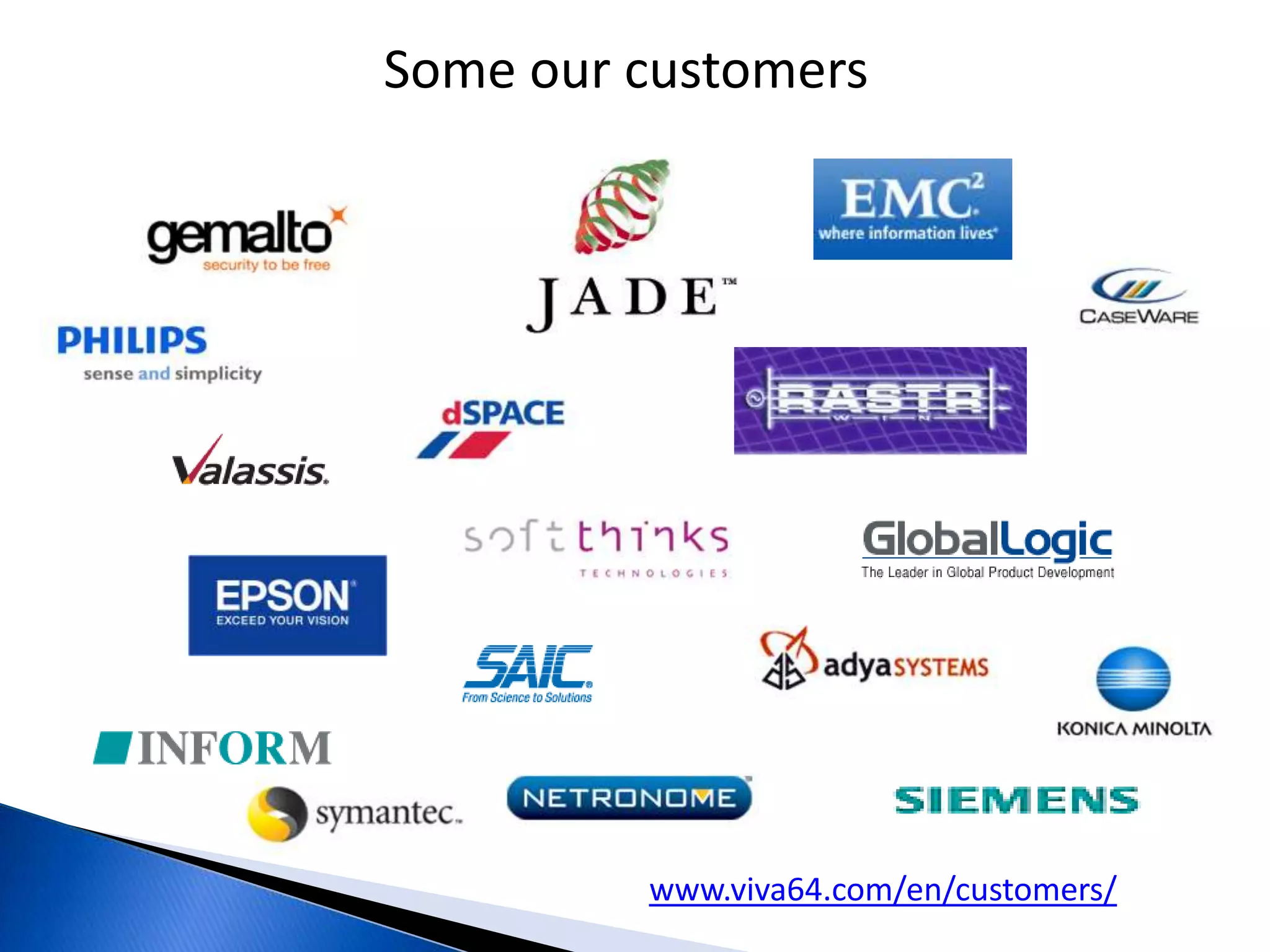 Some our customerswww.viva64.com/en/customers/