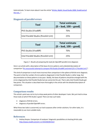 total estimate. To learn more about it see the article "64 bits, Wp64, Visual Studio 2008, Viva64 and all
the rest...".


Diagnosis of parallel errors




              Figure 2 - Results of comparing the tools for OpenMP parallel error diagnosis

Here is an article with a description of the base of error patterns and a detailed description of
comparison:"An unsuccessful attempt to compare PVS-Studio (VivaMP) and Intel C/C++ ("Parallel Lint")".

This kind of comparison is much more incorrect than comparison in the sphere of 64-bit error diagnosis.
The point is that the number of error patterns diagnosed in Intel Parallel Studio is rather large. But
documentation on these patterns is too poor. Ideally, the base of patterns should be enlarged with the
errors diagnosed by Intel Parallel Studio but we cannot do this yet. That is why Intel Parallel Studio got
few points. This situation is described more thoroughly in the article with the detailed description of
comparison.


Comparison results
This article's point was not to try to show weak points of other developers' tools. We just tried to show
those tasks at which PVS-Studio is good. There are two such tasks:

    •   diagnosis of 64-bit errors;
    •   diagnosis of parallel OpenMP errors.

What these two tasks is concerned, our tool surpasses other similar solutions. For other tasks, it is
reasonable to use more suitable tools.


References
    1. Andrey Karpov. Comparison of analyzers' diagnostic possibilities at checking 64-bit code.
       http://www.viva64.com/art-1-2-914146540.html
 