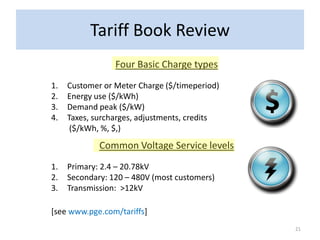Tariff Book Review
                 Four Basic Charge types
1.   Customer or Meter Charge ($/timeperiod)
2.   Energy use ($/kWh)
3.   Demand peak ($/kW)
4.   Taxes, surcharges, adjustments, credits
      ($/kWh, %, $,)
             Common Voltage Service levels
1.   Primary: 2.4 – 20.78kV
2.   Secondary: 120 – 480V (most customers)
3.   Transmission: >12kV

[see www.pge.com/tariffs]
                                               21
 