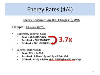 Energy Rates (4/4)
        Energy Consumption TOU Charges: $/kWh

Example: Schedule A6-TOU
•   Secondary Summer Rates
    •   Peak = $0.44815/kWh
    •   Part-Peak = $0.20063/kWh
    •   Off-Peak = $0.11987/kWh

•   Summer TOU Periods
    •   Peak: 12p – 6p M-F
    •   Part-Peak: 8:30a – 12p and 6p – 9:30p M-F
    •   Off-Peak: 9:30p – 8:30a M-F ; All Weekend & Holidays



                                                               26
 