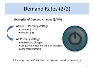 Demand Rates (2/2)
 Examples of Demand Charges ($/KW)

 • A10-TOU Primary Voltage
      • Summer $10.09
      • Winter $6.16

 • A6 Primary Voltage
      • No Demand Charges
      • Can switch if have PV and don’t exceed
      1,000 Watts demand



Still don’t get demand? Ask about the swimmer or track runner analogy.

                                                                         30
 